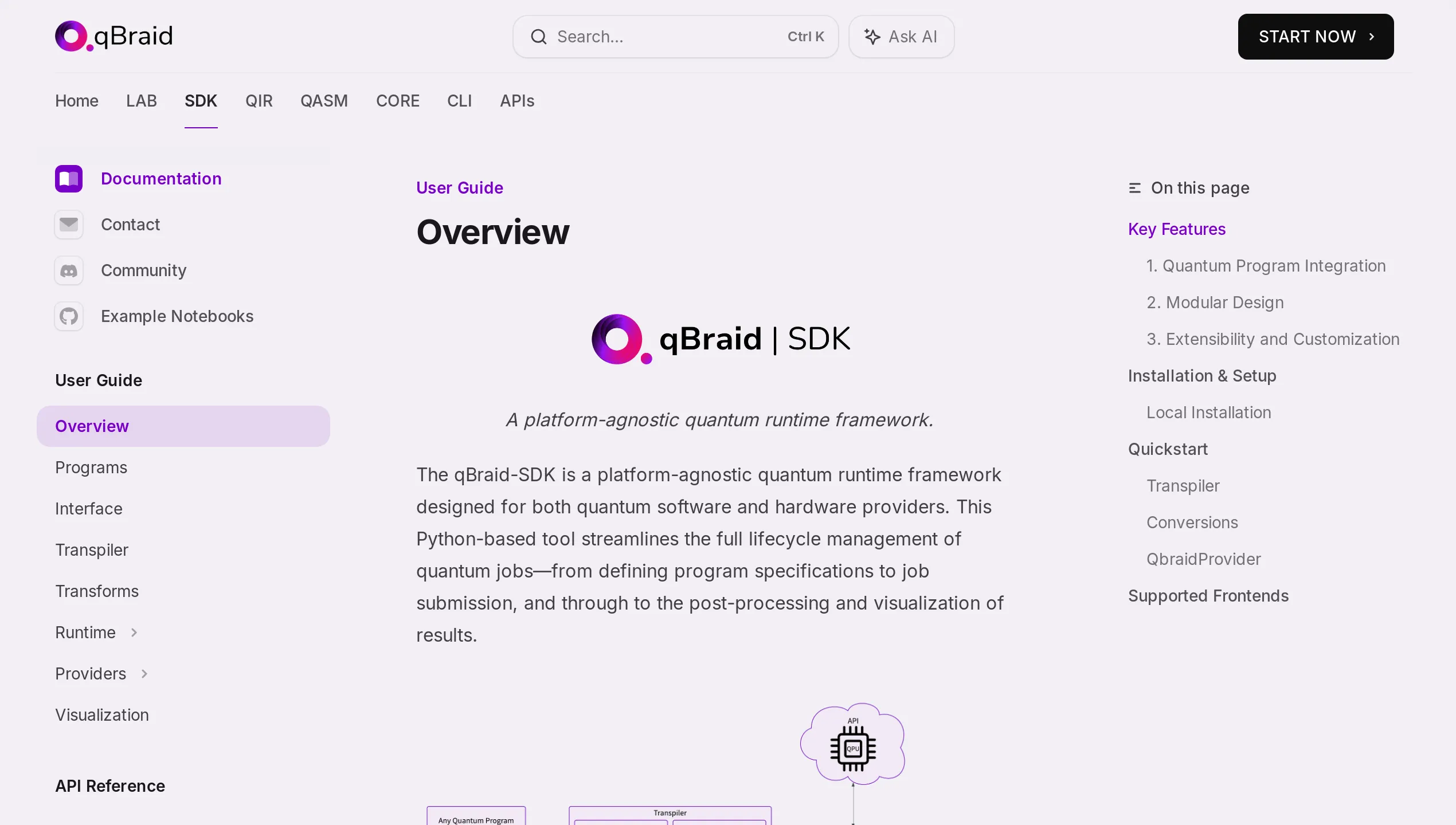A screenshot of qBraid SDK